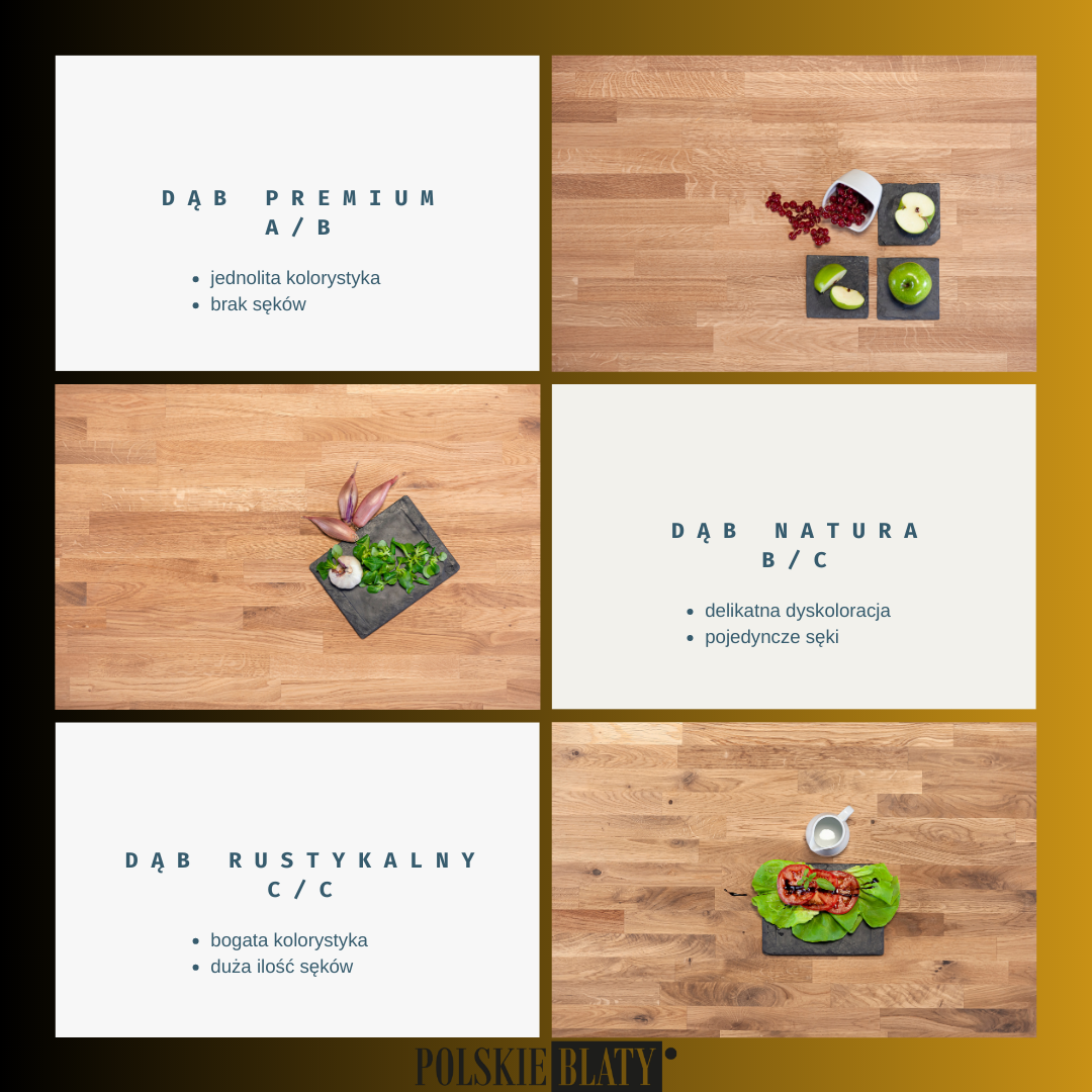 A, B, C – drewniane klasy jakości