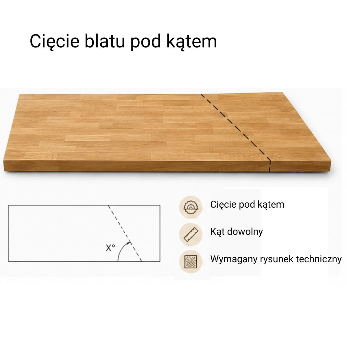 Cięcie blatu pod kątem