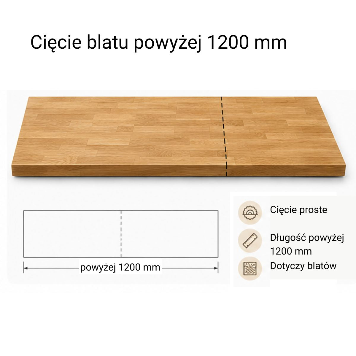 Cięcie blatu powyżej 1200 mm