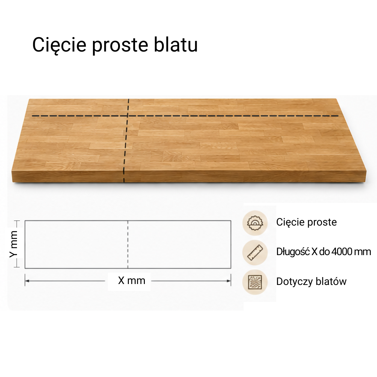 Cięcie proste blatu