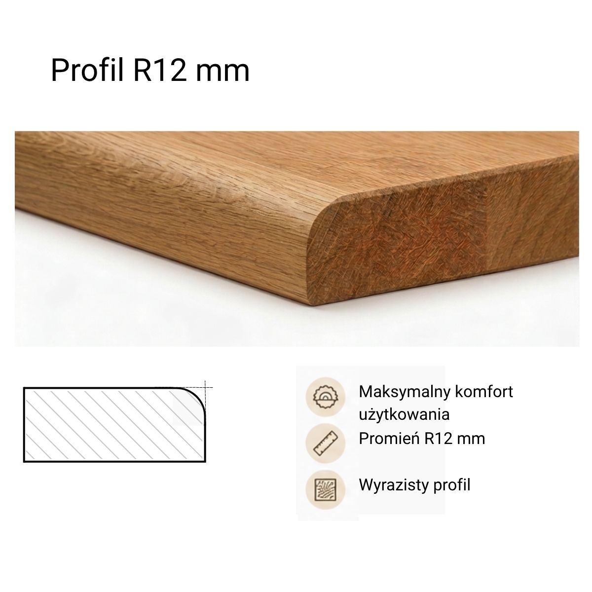 Usługa zaokrąglenie krawędzi - profil R12 mm