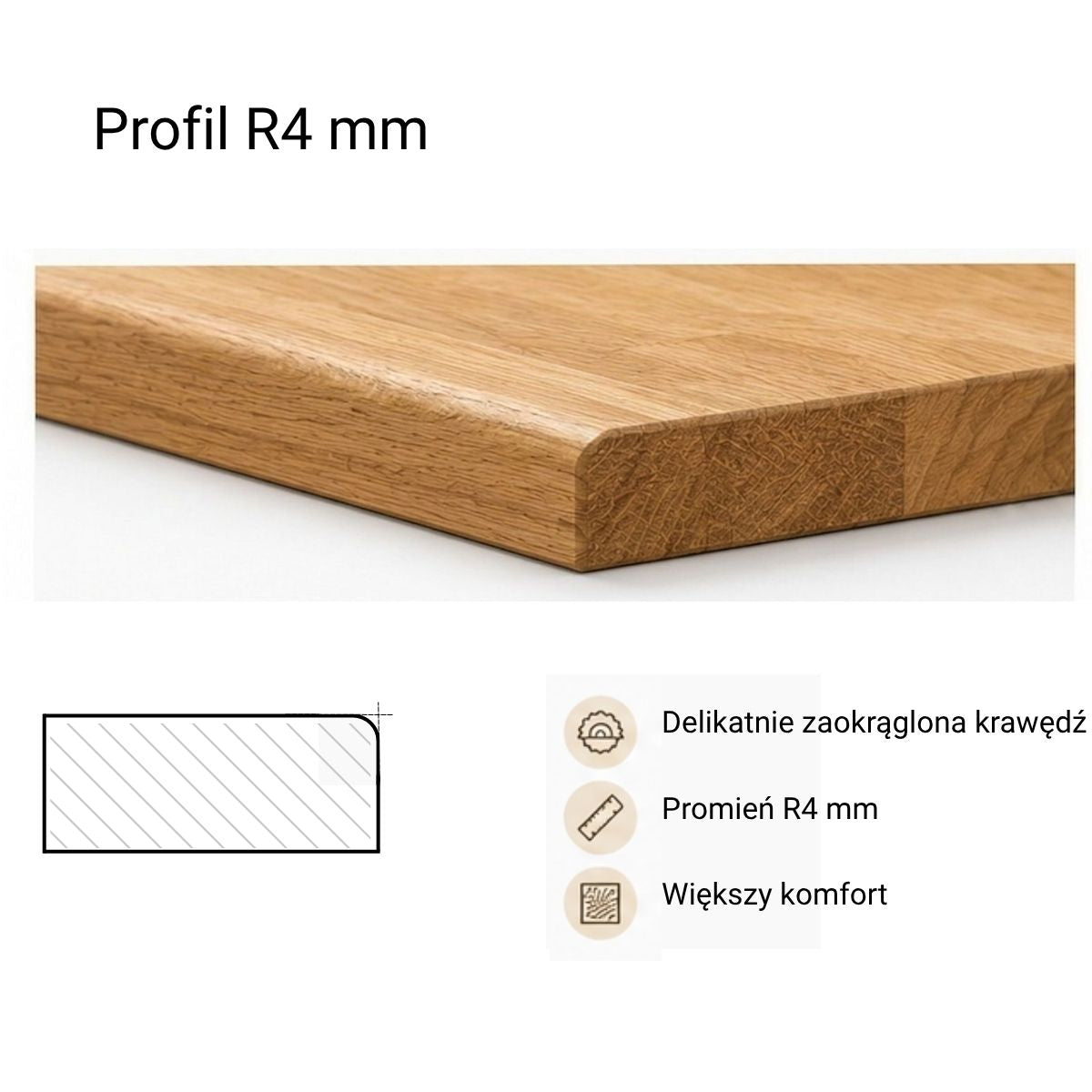 Usługa zaokrąglenie krawędzi - profil R4 mm